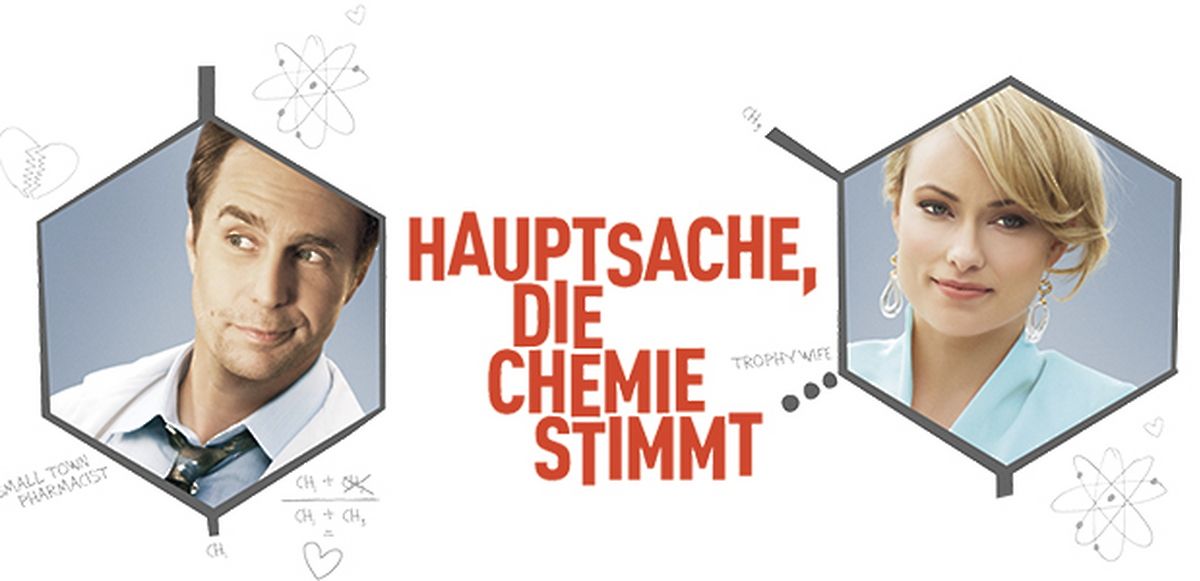 Chemie Debakel Stimmung In Der Chemie Stürzt Ab So Hart Trifft Es Die Industrie - pwc5pyg